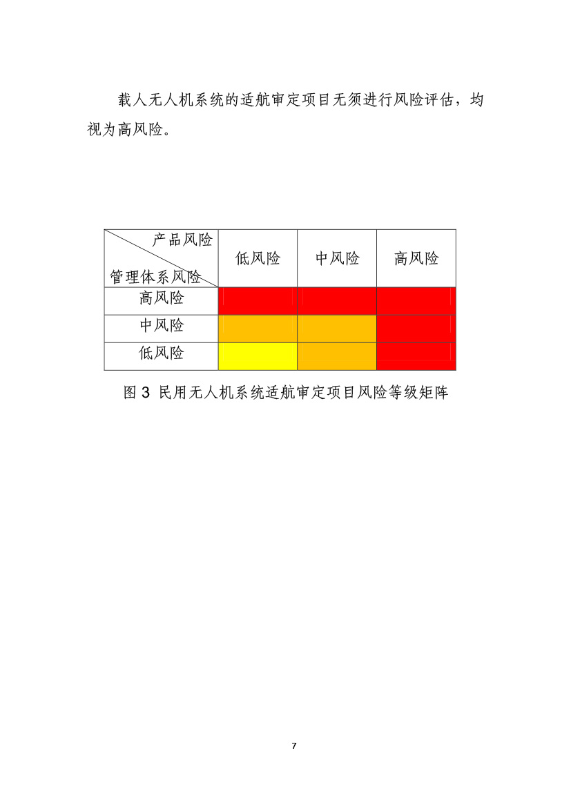 民用无人机系统适航审定项目危害评估指南（试行）(图9)